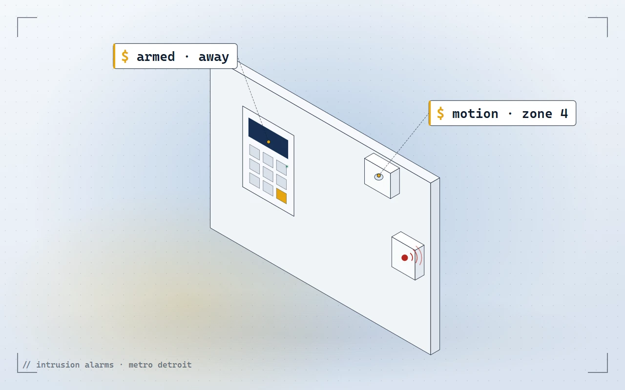 Illustration of an alarm keypad, motion sensor and siren