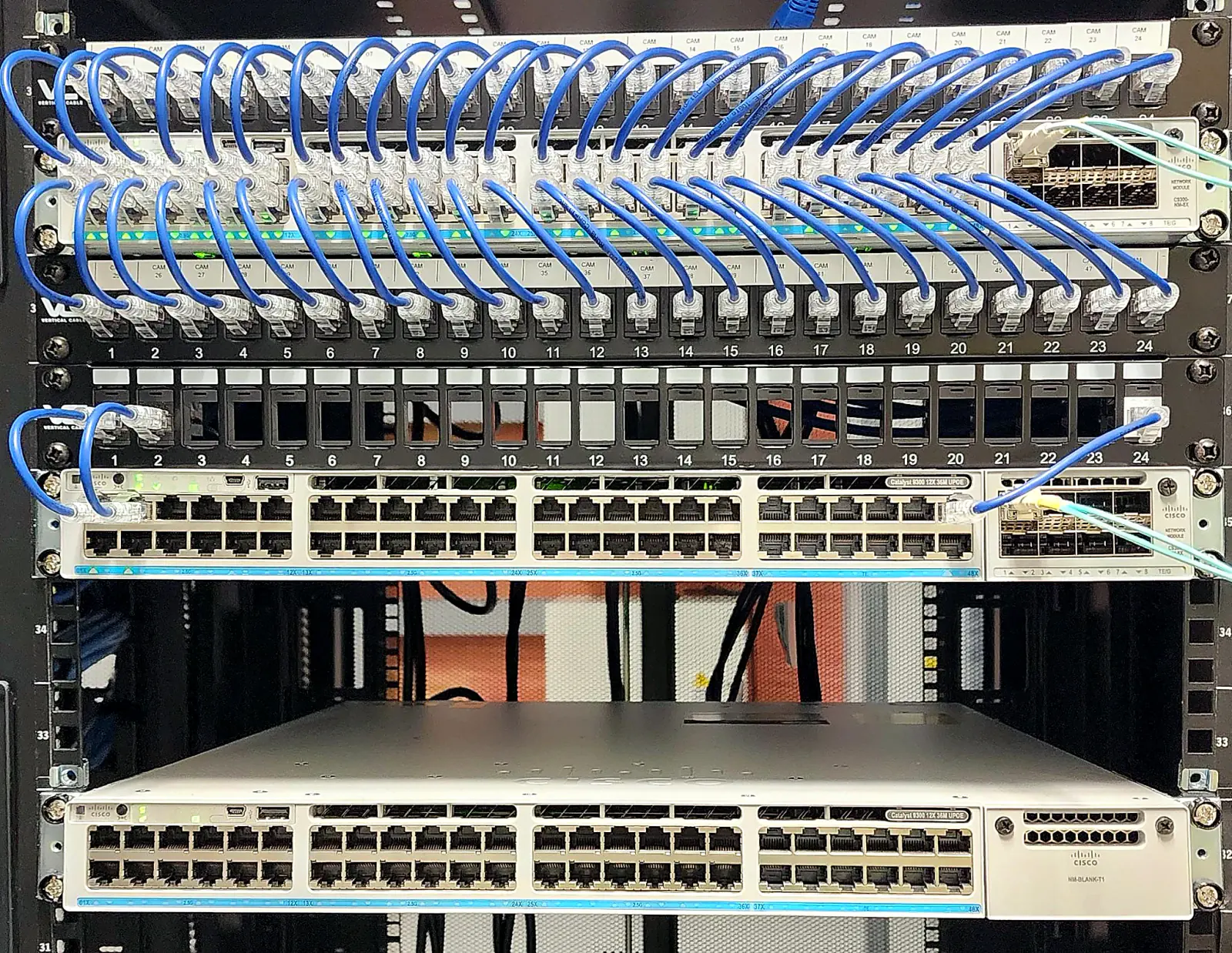 Commercial cabling and security installation
